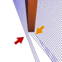 Ray tracing simulation of intraocular lens optics