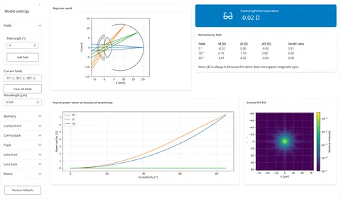 Screenshot of the Visisipy online demo, showing eye model parameter inputs, a raytrace plot, refraction results and a point-spread function.