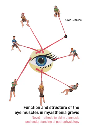 Function and structure of the eye muscles in myasthenia