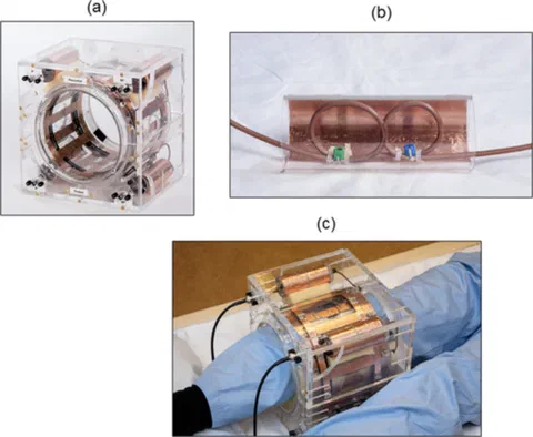 Photographs of the double-tuned RF coil: completed assembly with four baluns, cut-away of a balun with two variable capacitors, and the coil positioned around the human calf muscle.