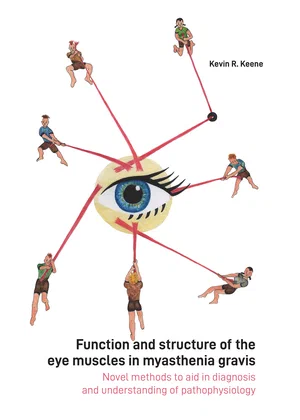 Function and structure of the eye muscles in myasthenia